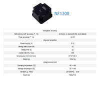 Module de détection de direction et d'attitude MEMS haute performance