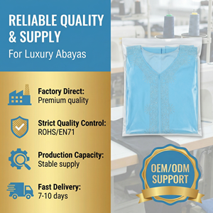 Sky Blue <b>Kaftan</b> Abaya with One Piece Cape and Back Tie ODM - Product Image 6