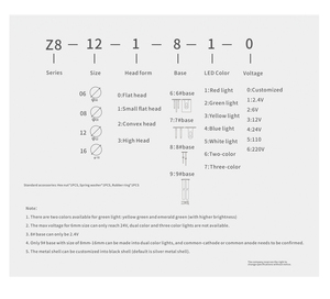 Großhandel 6mm 8mm 12mm 16mm wasserdichte grüne Lampe Signal anzeige lampe - Product Image 5