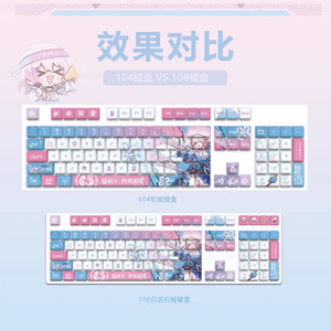 Honkai: Star Rail Cherry Character March 7th Keycaps personnalisés par sublimation, capuchons de clavier mécaniques personnalisés - Product Image 4