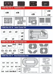<span class=keywords><strong>Pista</strong></span> per <span class=keywords><strong>Auto</strong></span> RC Mini-z <span class=keywords><strong>in</strong></span> Scala 1/28 Personalizzata 5,8*2,8M, Circuito da Corsa Fai-da-Te <span class=keywords><strong>in</strong></span> Plastica, Canale Esclusivo per Acquisti all'Ingrosso - Product Image 6