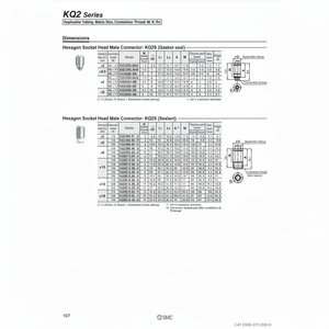 นิวเมติกส์แบบสัมผัสเดียว KQ2S12-04NS ชิ้นส่วนนิวเมติก SMC - Product Image 1