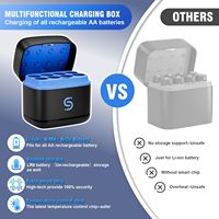 Piles AA avec boîte de charge pour la maison, batterie lithium AA rechargeable de 2400 mAh pour usage quotidien, prend en charge la charge de piles NiMH