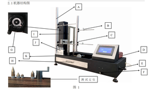Martindale Abrasionsprüfmaschine Martindale Abrasionsverschleißprüfgerät - Product Image 6