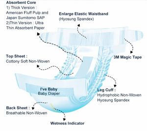 स्रोत फैक्टरी बड़ी मात्रा और अच्छी कीमत सीमा पार निर्यात कुडल बेबी डायपर क्वानझोउ बेबी डायपर - Product Image 2