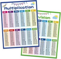 Tableau de multiplication pour enfants Tableau de temps Tableau éducatif Poster Tableau de division Affiches de mathématiques