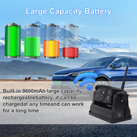 Caméra de recul magnétique sans fil YWX avec base de fixation, batterie rechargeable, compatible iOS et Android, pour fourgonnette, camion, véhicule