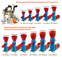 Machine de fabrication de granulés d'aliments pour bovins volailles poulets éplucheuse d'aliments pour animaux machines de traitement des aliments granulaires