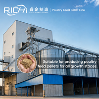 Ligne de production de granulés d'aliments pour volailles RICHI - Ligne de production d'aliments pour volailles entièrement automatique, coût de la usine de fabrication d'aliments pour volailles