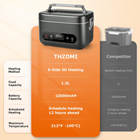 Calentador de Comida Eléctrico Inalámbrico de 1.2L, 5 Elementos, Control Digital, Temperatura Automática, Cierre Rápido, Acero Inoxidable