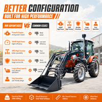 Tractor Agrícola LAWNIO con Motor Diésel Turboalimentado de 4 Cilindros para Labranza Rotativa, Envío Gratis