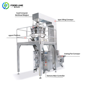 Machine d'emballage verticale pour <span class=keywords><strong>saucisson</strong></span> en bâtonnets - Product Image 1