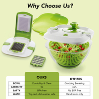 Essoreuse à salade manuelle multifonctionnelle avec lame en acier inoxydable, mélangeur de légumes à séchage rapide, hachoir à fruits, outils compatibles lave-vaisselle
