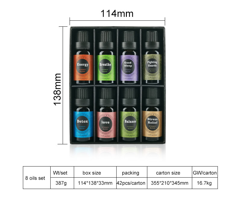 ชุด 8 แพ็ค