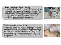 Produit tendance 2026 : Masseur corporel électrique à aspiration par rouleaux, anti-cellulite, amincissant, Gua Sha, machine de beauté pour le corps