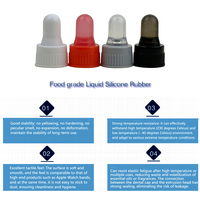 Ensemble d'emballages de luxe translucides pour soins de la peau, couleur personnalisée, flacon compte-gouttes en plastique de qualité alimentaire 30 ml pour sérum, pipette pour soins du visage