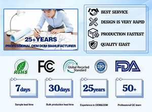 ขวดน้ำหอมแก้วคุณภาพสูงขนาด 30 มล./50 มล./100 มล. ฝาสีทอง หัวฉีดแบบ Crimp ใส บรรจุภัณฑ์กล่อง  แบบพ่น  ไม่มีน้ำหอมในขวด - Product Image 5