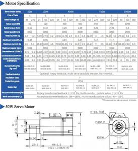 एकल चरण 750w डिजिटल एसी सर्वो मोटर और ड्राइव 3000 आरपीएम में प्रयुक्त ड्राइव - Product Image 2