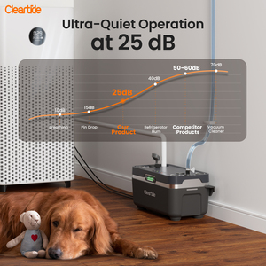 Pompe de drainage de condensation Cleartide 1/30 HP 132 GPH avec <span class=keywords><strong>clapet</strong></span> <span class=keywords><strong>anti</strong></span>-<span class=keywords><strong>retour</strong></span> amovible et tuyauterie pour climatiseur HVAC - Product Image 3