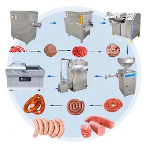 Orme Precio Embutidora Industrial De Chorizo automática de carne para fazer salsichas e salsichas, enchimento pneumático de presunto