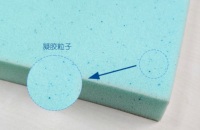 Haute qualité dégagement de pression haute densité PU matelas Gel mousse à mémoire de forme matelas Topper matelas en mousse viscoélastique