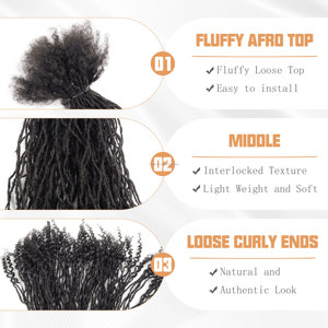Estensioni Dreadlock Permanenti Fatte a Mano con <span class=keywords><strong>Capelli</strong></span> Umani Vergini al 100%, Stile Goddess Locs, con Punte Ricci, Colore e Dimensioni Personalizzabili - Product Image 4