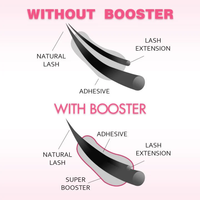 Colle adhésive VEYES Super Model pour extensions de cils, tenue forte, végane, sans alcool, sans latex, liquide, imperméable, séchage rapide