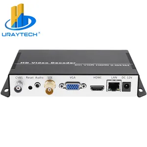 جهاز فك تشفير الصوت والفيديو لكاميرا IP, جهاز عالي الدقة 4K HEVC H.265 H264 IP SRT RTMP RTMPS إلى SDI HDMI CVBS VGA جهاز فك تشفير الصوت والفيديو لكاميرا IP