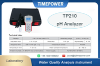 Analyseur de pH portable industriel TIMEPOWER TP210, précision 0,02, plage de pH 0-14,0, instrument d'analyse de la qualité de l'eau, boîtier en plastique