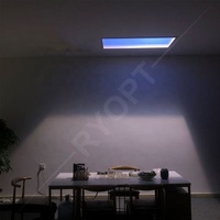 Panneau de plafond artificiel à 90 degrés, lumière bleue inspirée du ciel, lucarne artificielle de couleur 6500K, éclairage circadien encastré