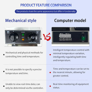 Производитель вафель в форме кошки - Product Image 5