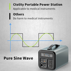 Centrale électrique super portable AC 300W camping-car RV 220V stockage d'énergie générateur solaire à onde sinusoïdale pure extérieur - Product Image 5