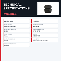 Connecteurs d'alimentation pour éclairage IP68, 2 broches, 450V AC, mâle, rond, à vis, pour câble électrique