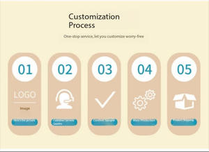 Casquette Trucker Snapback Sportive Richardson 168 <span class=keywords><strong>à</strong></span> 7 Panneaux en Maille avec Logo en Cuir Brodé en 3D Personnalisé – Grande Vente - Product Image 4