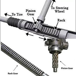 AIPSI, venta directa <span class=keywords><strong>de</strong></span> fábrica, piezas <span class=keywords><strong>de</strong></span> automóviles, cremallera <span class=keywords><strong>de</strong></span> dirección asistida hidráulica y piñón para Toyota Nissan Honda Hyundai Kia Mazda <span class=keywords><strong>Ford</strong></span> - Product Image 5
