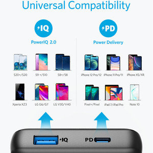 Anker 525 Power Bank (PowerCore 20K) Caricabatterie Portatile USB-C 20000mAh 312 Caricatore <span class=keywords><strong>2</strong></span> Pezzi - Product Image 3
