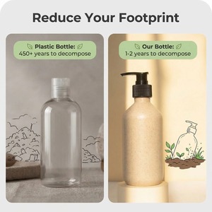Boîte d'emballage en tube <span class=keywords><strong>de</strong></span> carton duplex biodégradable et écologique 2026, personnalisable par estampage à chaud, pour usage domestique - Product Image 3