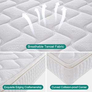 Rekabetçi fiyat yeni ürün promosyon çin'de yatak kumaşı kral lateks hibrid yatak toptan - Product Image 2