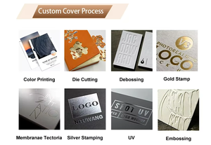 Custom Blank Hardcover Aesthetic Notebook <strong>Writing</strong> <strong>Journal</strong> Bleed Proof Paper Notepad for JournalingA5 Notebook 224 Pages - Product Image 6
