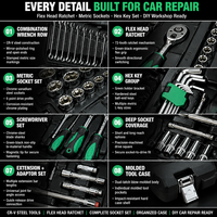 Kit d'outils de mécanique automobile multifonctionnel 121 pièces avec cliquet à tête flexible, douilles métriques, clés hexagonales et tournevis pour la réparation automobile DIY