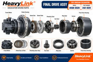 Ensemble de transmission finale pour excavatrice, boîte de vitesses de translation, pièce de rechange pour Doosan DX500 DX520 2401-9229 - Product Image 5