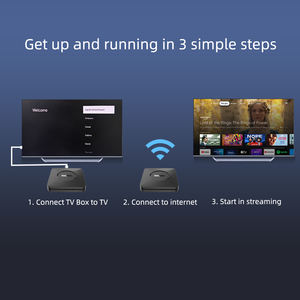 กล่องทีวี YDH-M2 Pro ระบบ Android <span class=keywords><strong>TV</strong></span> 11 รองรับความละเอียด 4K แท้ ชิปประมวลผล S905X4 หน่วยความจำ 2+16GB พอร์ต LAN 100M รองรับ Wi-Fi คู่ บลูทูธ 5.0 ได้รับการรับรองมาตรฐาน SPDIF และ Google Certified - Product Image 6