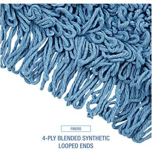 Kit de mopa de microfibra Boardwalk HL365BSPC, 36 x 5, 60 pulgadas, azul/natural, con extremo en bucle y cesta de plástico, mango de metal/madera de 60 pulgadas - Product Image 5