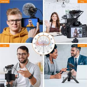 <span class=keywords><strong>Comica</strong></span> VM10 Pro vidéo fusil de chasse Microphone pour Smartphones DSLR avec Deadcat Shock Mount Gain Control Microphone Caméra en un - Product Image 6