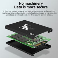 Disque dur SSD interne SATA 3.0 de 2,5 pouces, 8 To, neuf, haute vitesse, compatible avec les ordinateurs de bureau et les ordinateurs portables, directement de l'usine