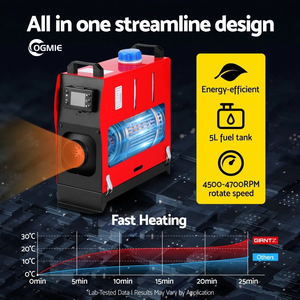 Chauffage Diesel OGMIE Expédition Rapide 12V pour Caravane, <span class=keywords><strong>Camping</strong></span> et Camions – Type <span class=keywords><strong>Webasto</strong></span> - Product Image 4