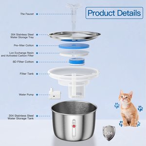 Distributore d'Acqua Automatico Intelligente <span class=keywords><strong>per</strong></span> Animali Domestici da 2L, Fontana <span class=keywords><strong>per</strong></span> <span class=keywords><strong>Gatti</strong></span> in Acciaio Inox, Fontane Metalliche da Interno <span class=keywords><strong>per</strong></span> Due <span class=keywords><strong>Gatti</strong></span> - Product Image 2