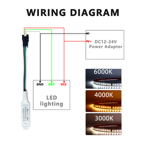 Kép màu Strip ánh sáng LED chảy nước mini điều khiển DC 12V 24V 2132 pixel hệ thống dây điện miễn phí + RF 12-Key không dây điều khiển từ xa - Product Image 6