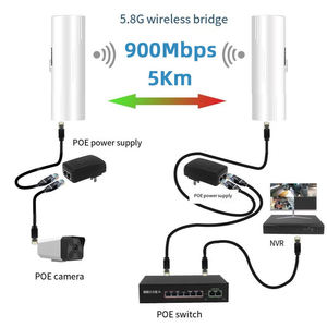 Lcn MWS-BS500T บริดจ์ไวไฟกำลังสูง 5 กม. 5.8G/300M ระยะไกล ดิจิตอลไร้สาย พร้อมฟังก์ชั่นไฟร์วอลล์ รองรับความถี่ 2.4G - Product Image 1