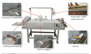 Sk950l nhà máy giá bán tự động dán bìa cứng cuốn sách trường hợp Maker A3 + Bìa Cứng Máy làm - Product Image 3